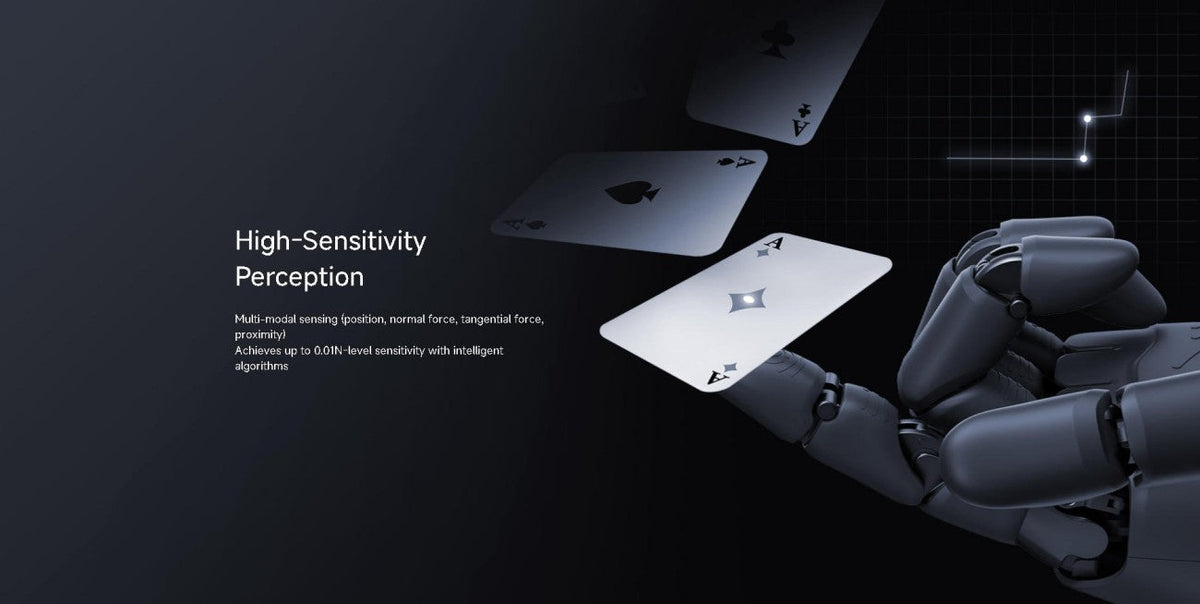 AGIBOT OmniHand Pro 2025 detail image 4