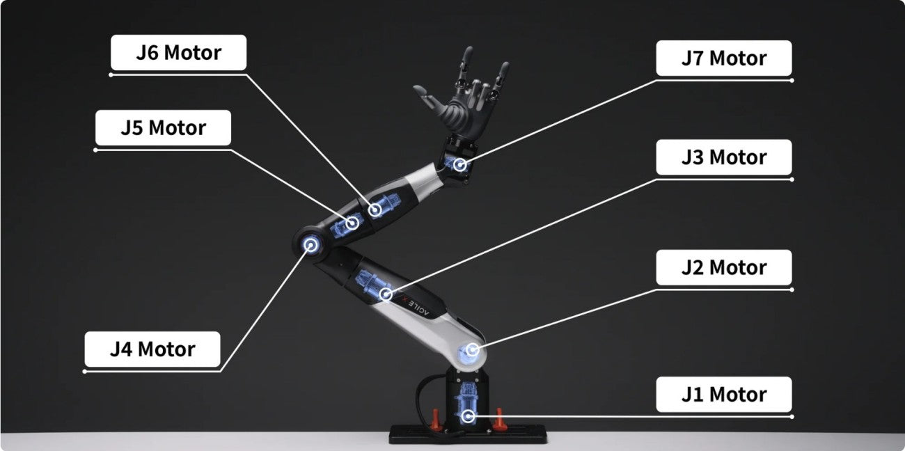 AgileX NERO 7-DOF Robotic Arm | Embodied AI Robot Arm for Research & Robotics