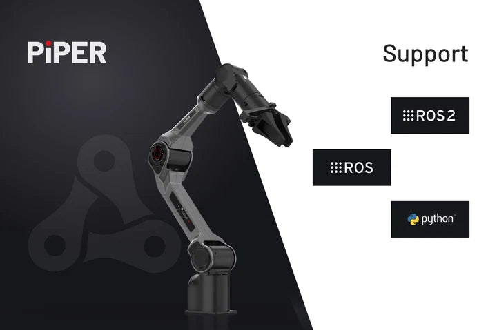 Open Source Support