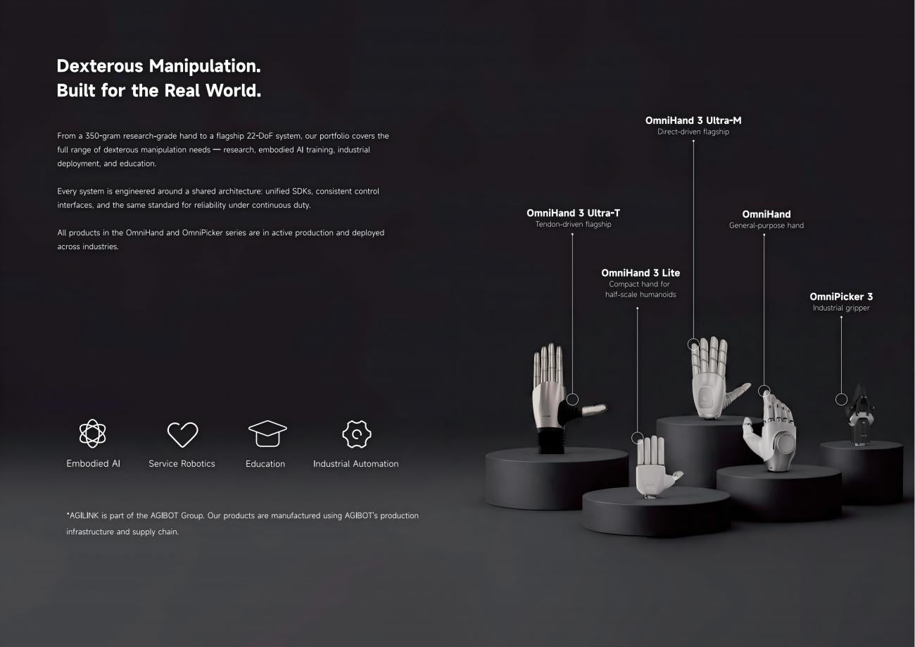 AGILINK OmniHand 3 Ultra-M Robotic Hand detail image 3