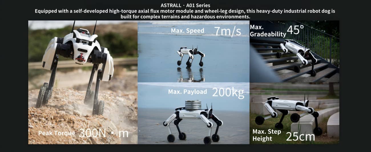 ASTRALL A01 Robot | Quadruped Robot Platform for Robotics Research detail image 2