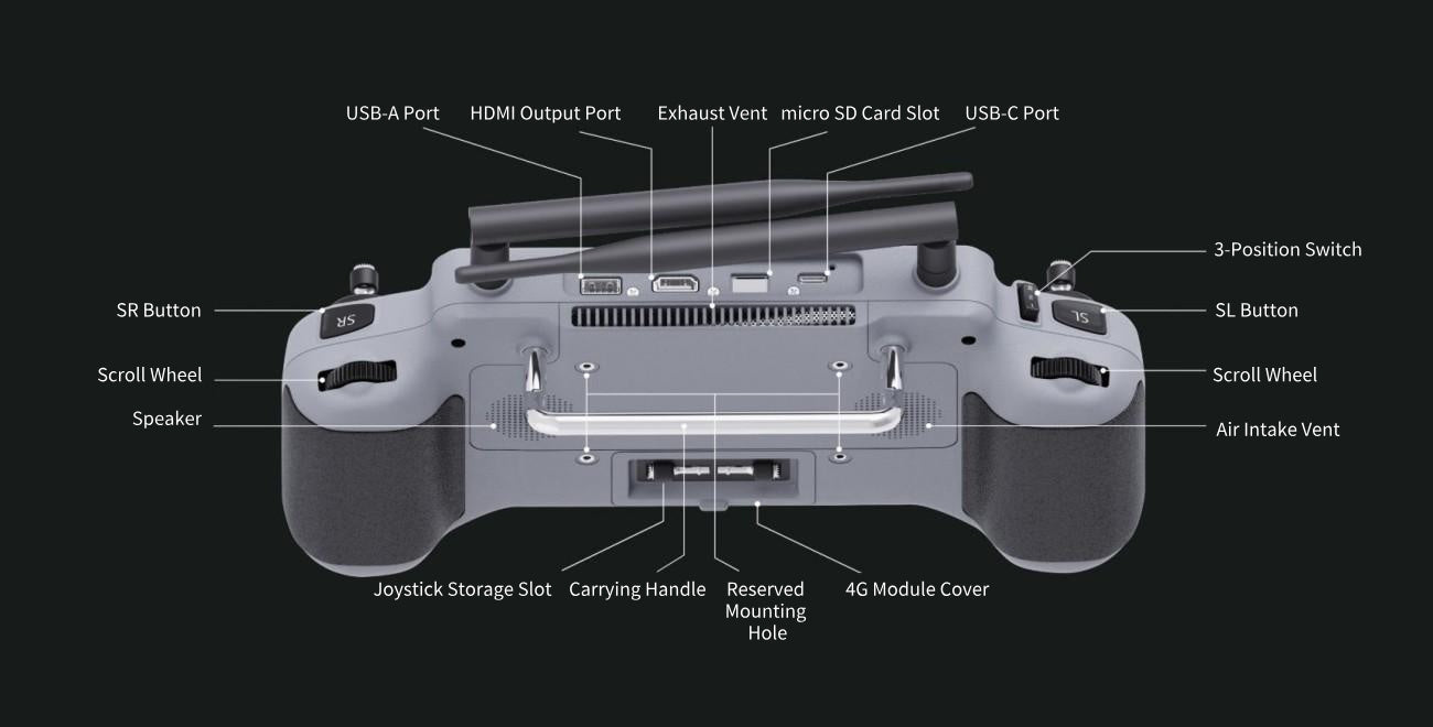ASTRALL RM 100 Controller | Robot Controller for Quadruped Robot Control And Robotics Development detail image 6