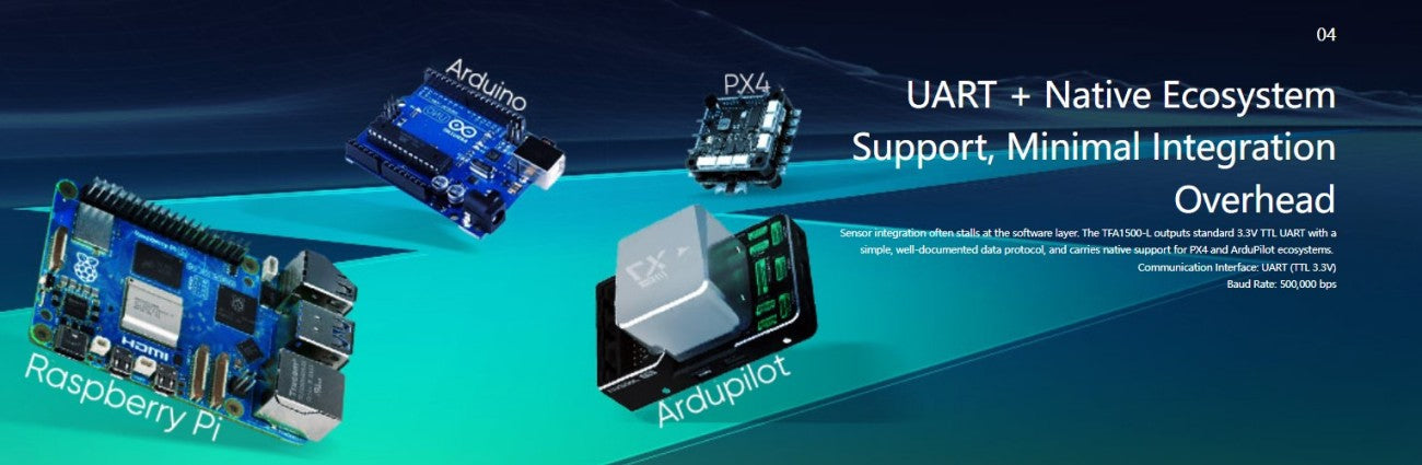Benewake TFA1500-L LiDAR | Robot LiDAR Sensor for Robotics & Mapping detail image 5