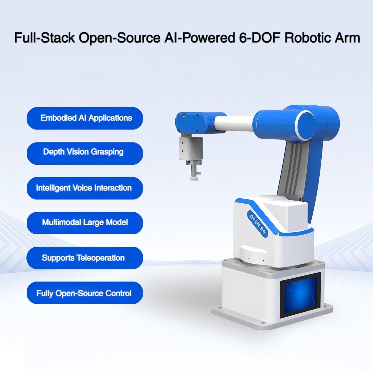BLINX OpenR6 Robotic Arm detail image 2