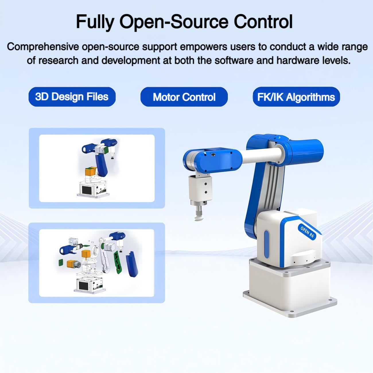 BLINX OpenR6 Robotic Arm detail image 3