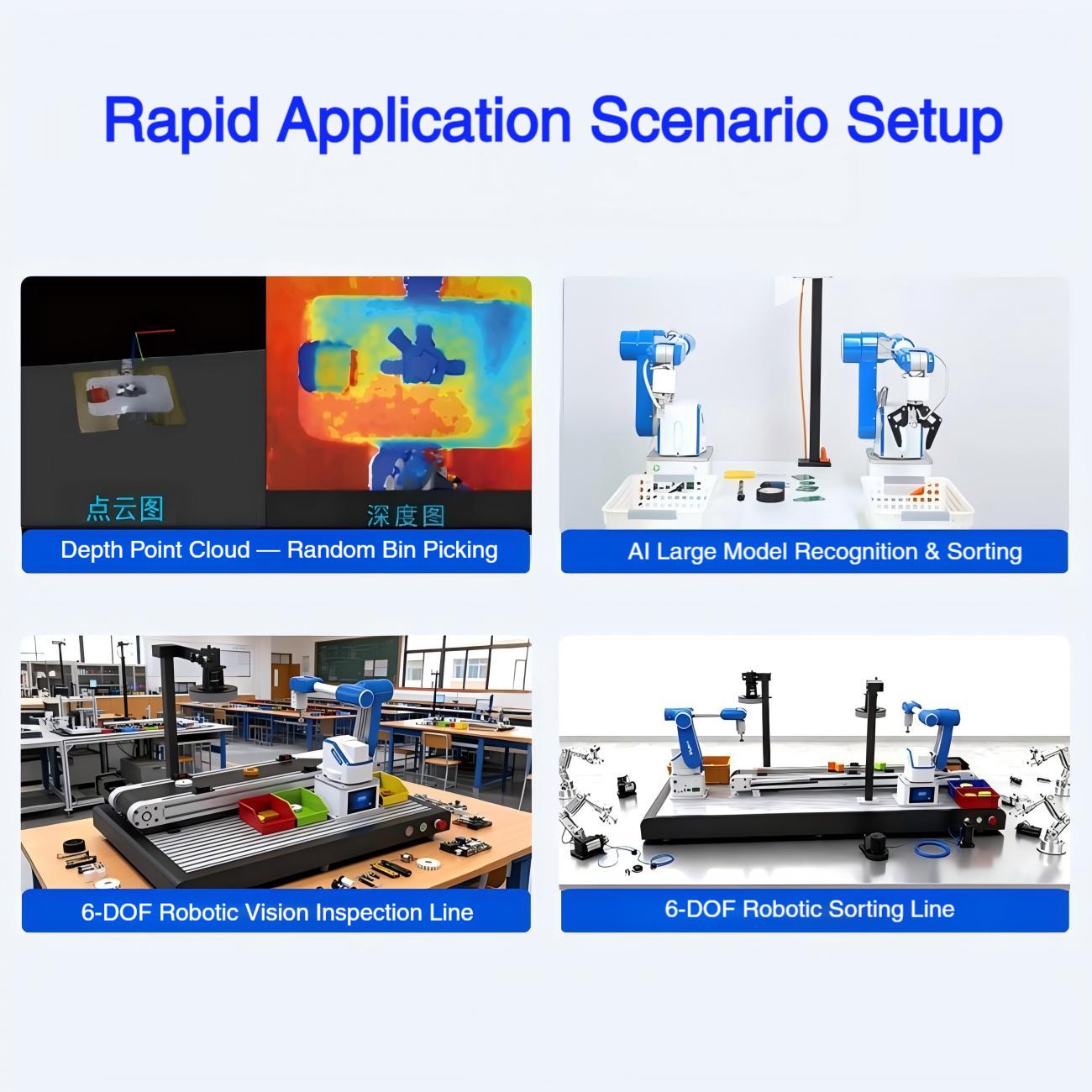 BLINX OpenR6 Robotic Arm detail image 4