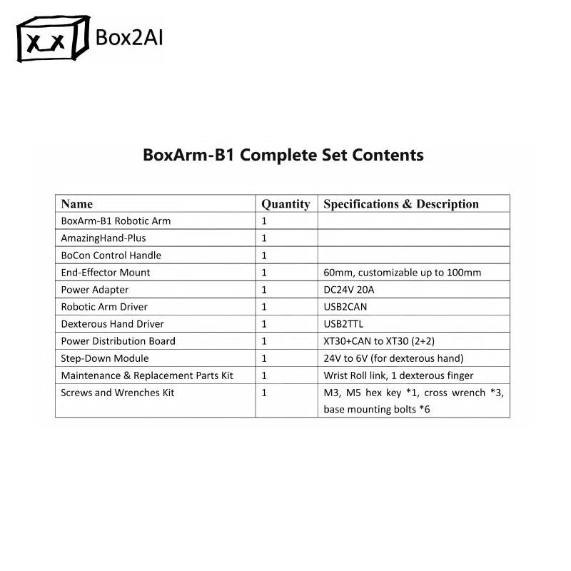 Box2AI BoxARM-B1 Robotic Arm product image 5