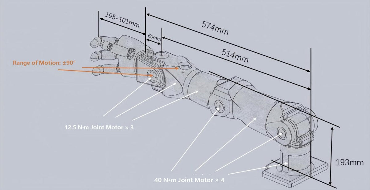 Box2AI BoxARM-B1 Robotic Arm detail image 1