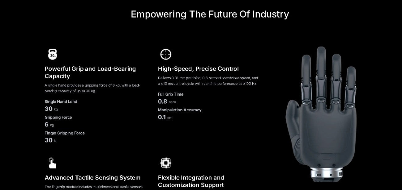BrainCo Bionic Dexterous Hand Revo 1 detail image 2