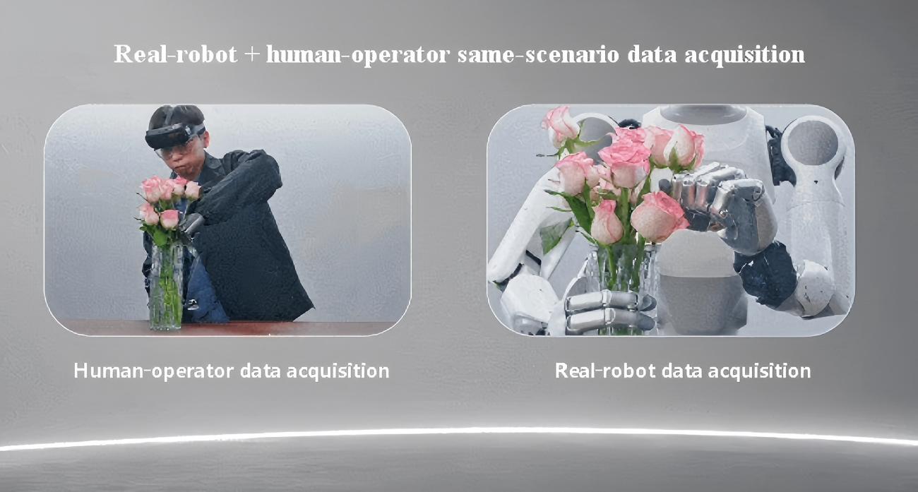 BrainCo RevoHuman Exoskeleton Glove detail image 3