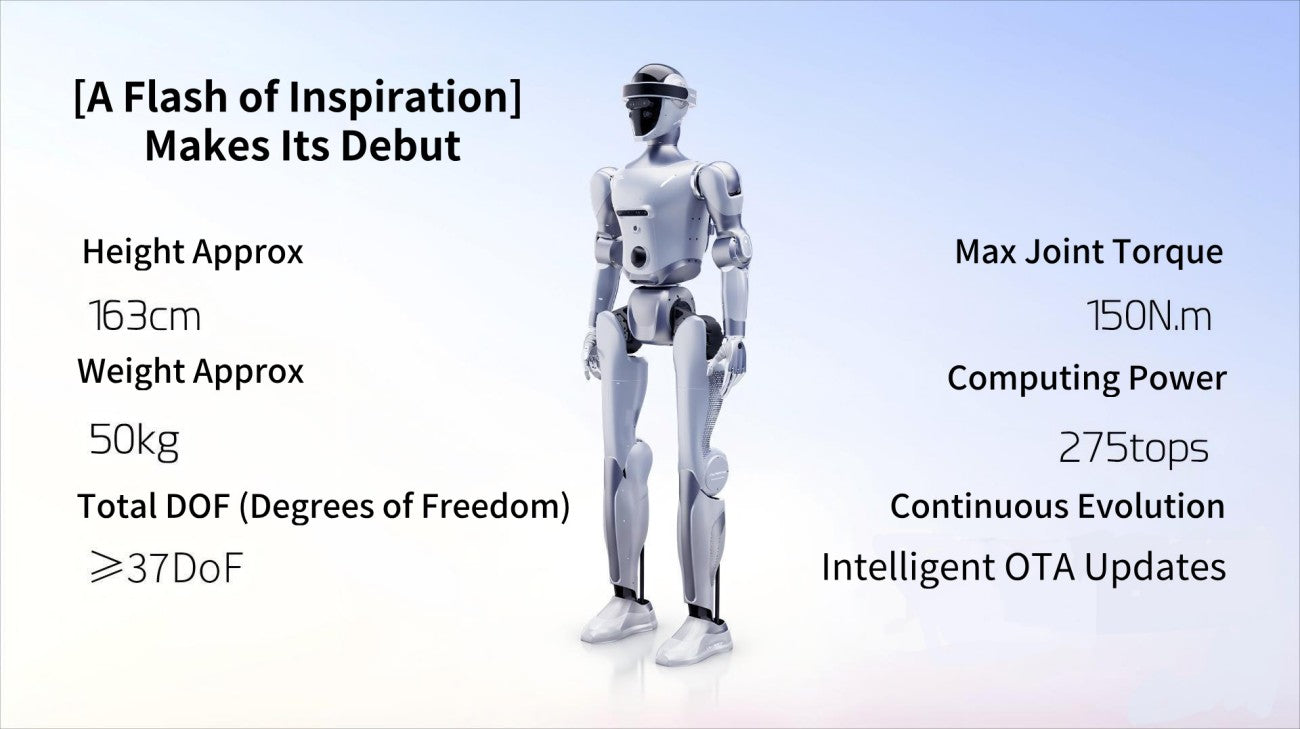 CASBOT 02 Robot | Humanoid Robot Platform for Robotics Research detail image 2