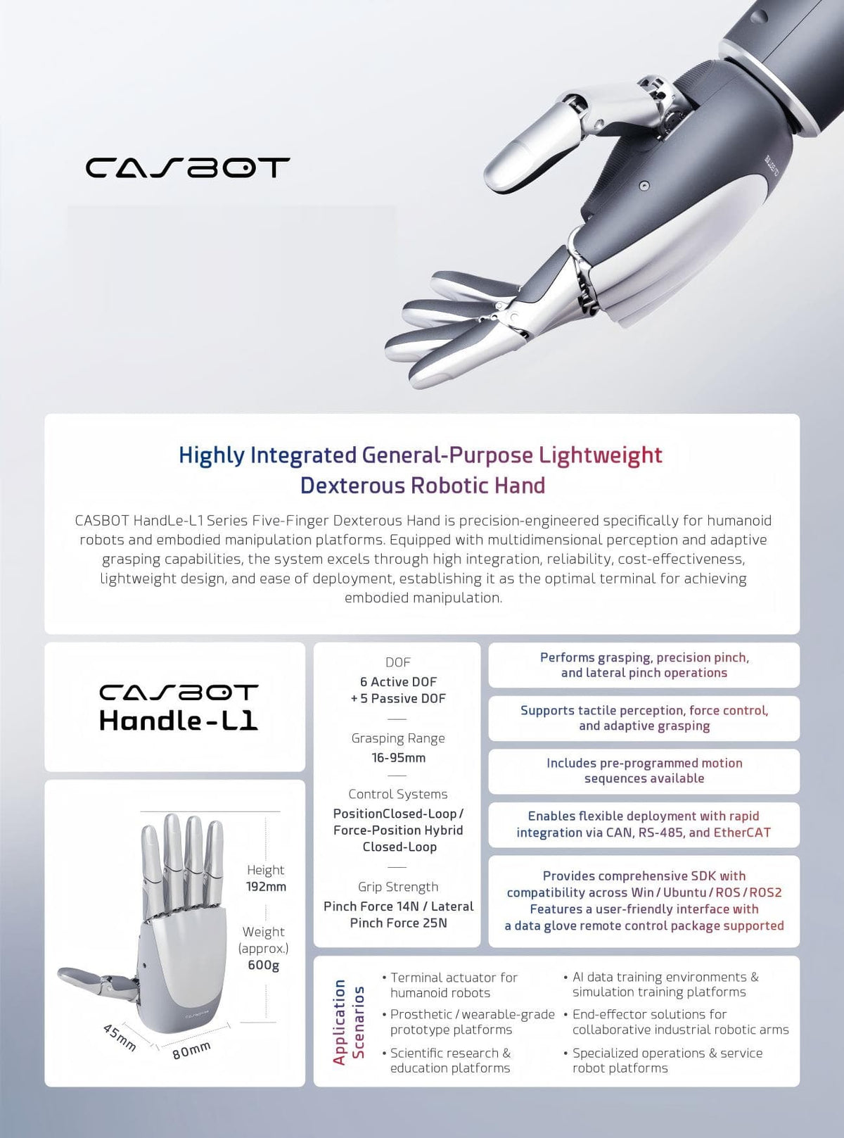 CASBOT Handle-L1 Robotic Hand detail image 8