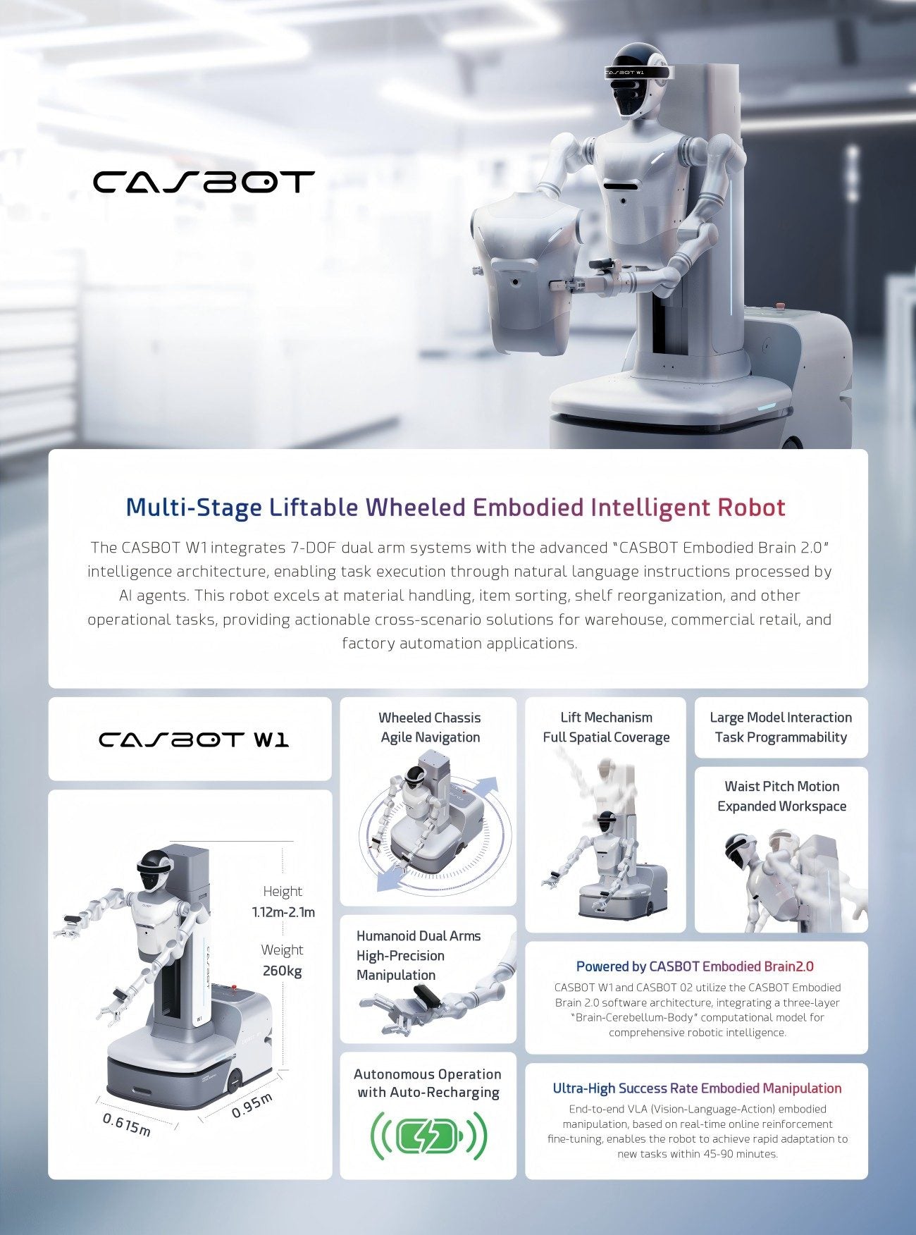 CASBOT W1 Robot | Humanoid Robot Platform for Robotics Research detail image 3