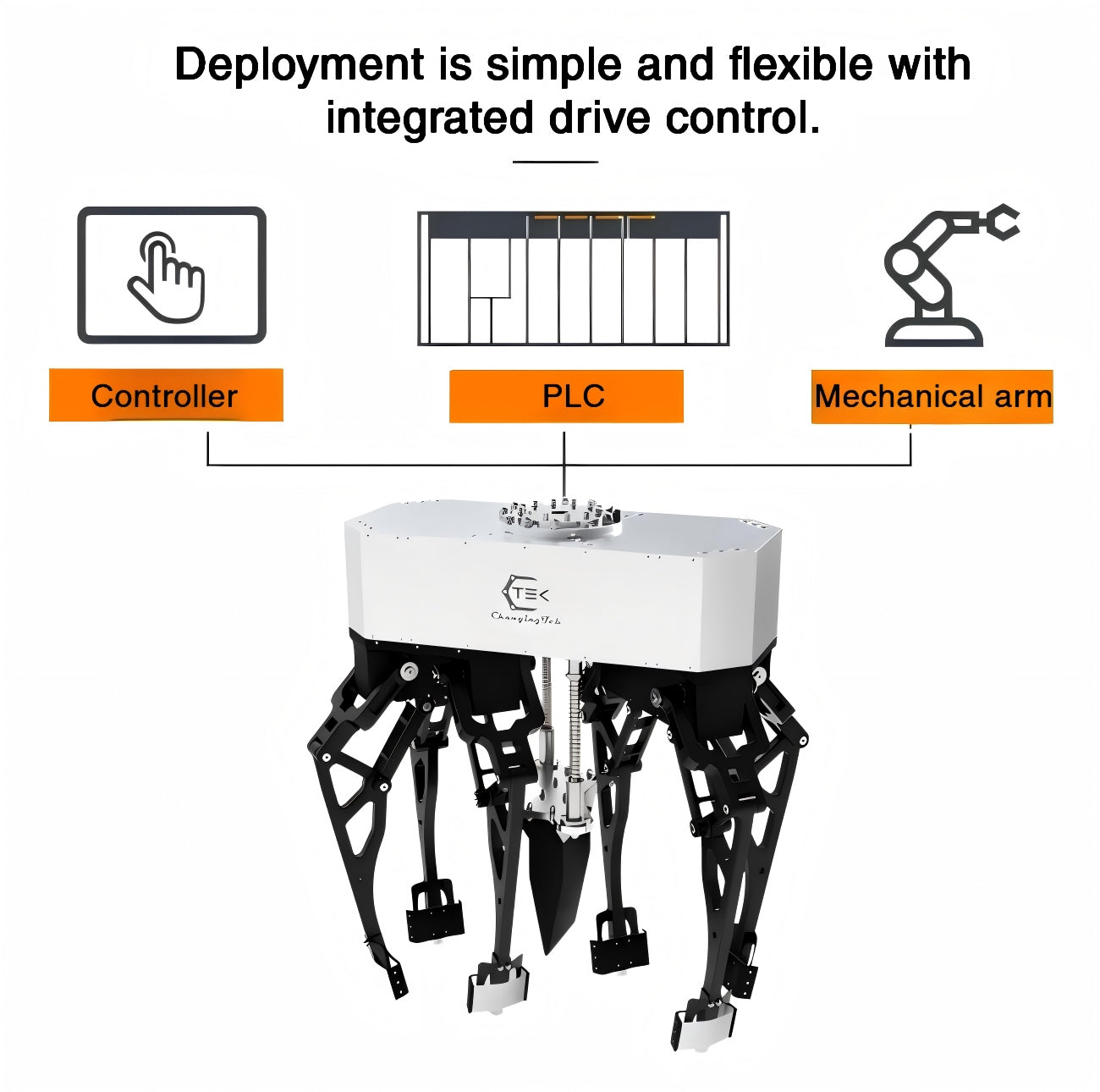 ChangingTek Robotics CTHM3F460 Gripper | Servo Robot Gripper for Automation