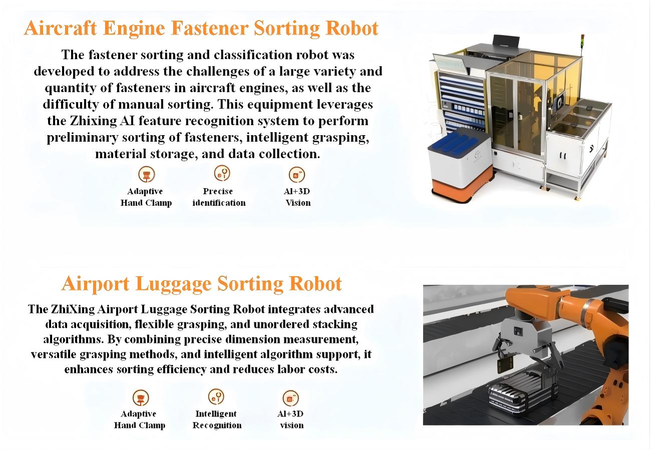 ChangingTek Robotics CTPM2F120 Gripper | Servo Robot Gripper for Automation