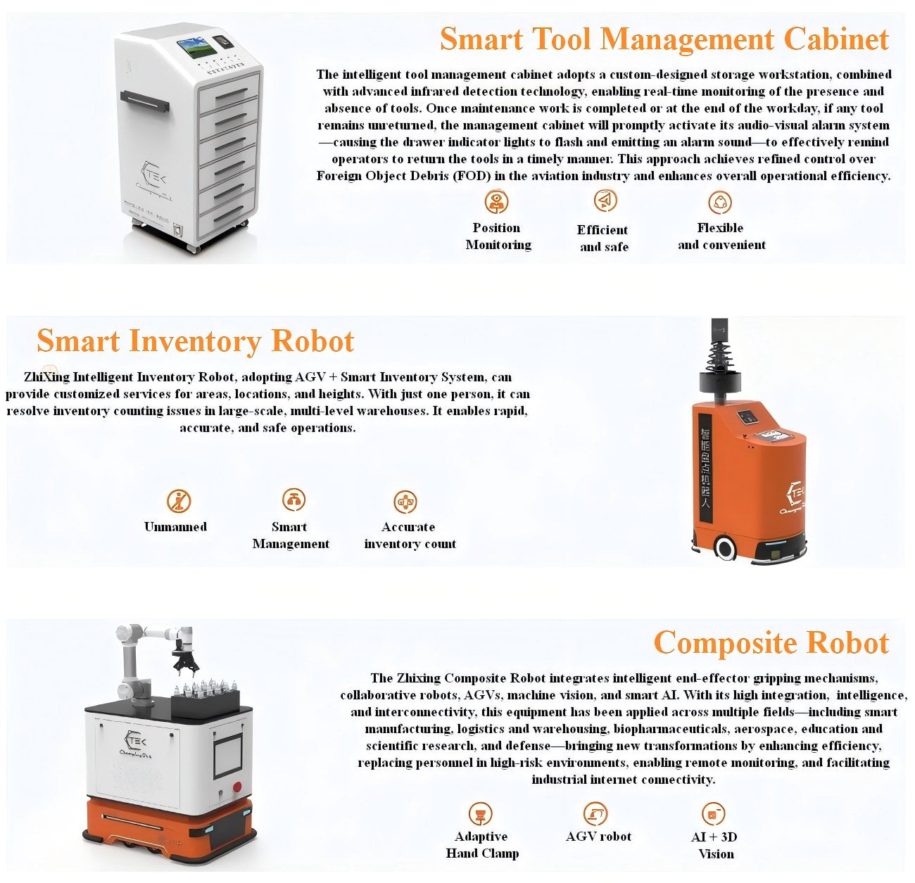 ChangingTek Robotics CTPM2F120 Gripper | Servo Robot Gripper for Automation