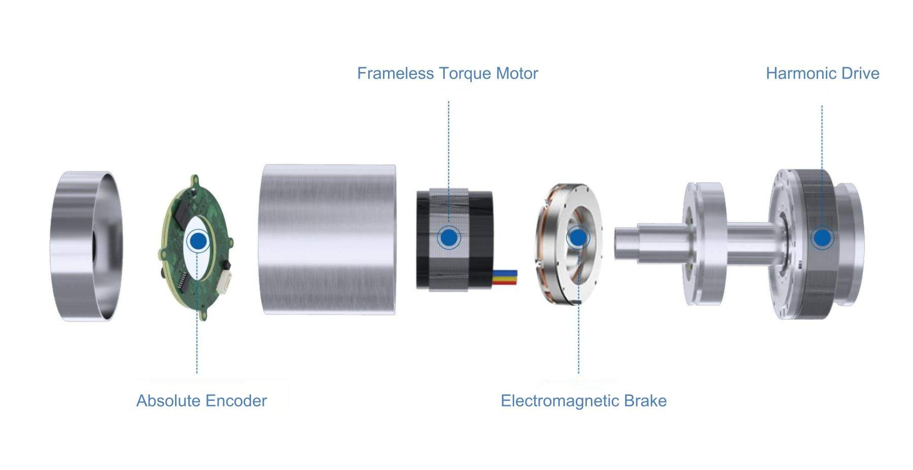 CmdRob M170 Motor detail image 2