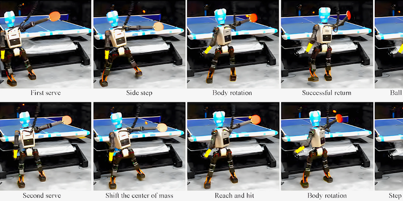 Robot Table Tennis-Cornell University