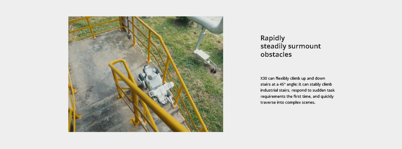DEEP Robotics X30 Robot | Quadruped Robot Platform for Robotics Research and Field Robot Development detail image 3