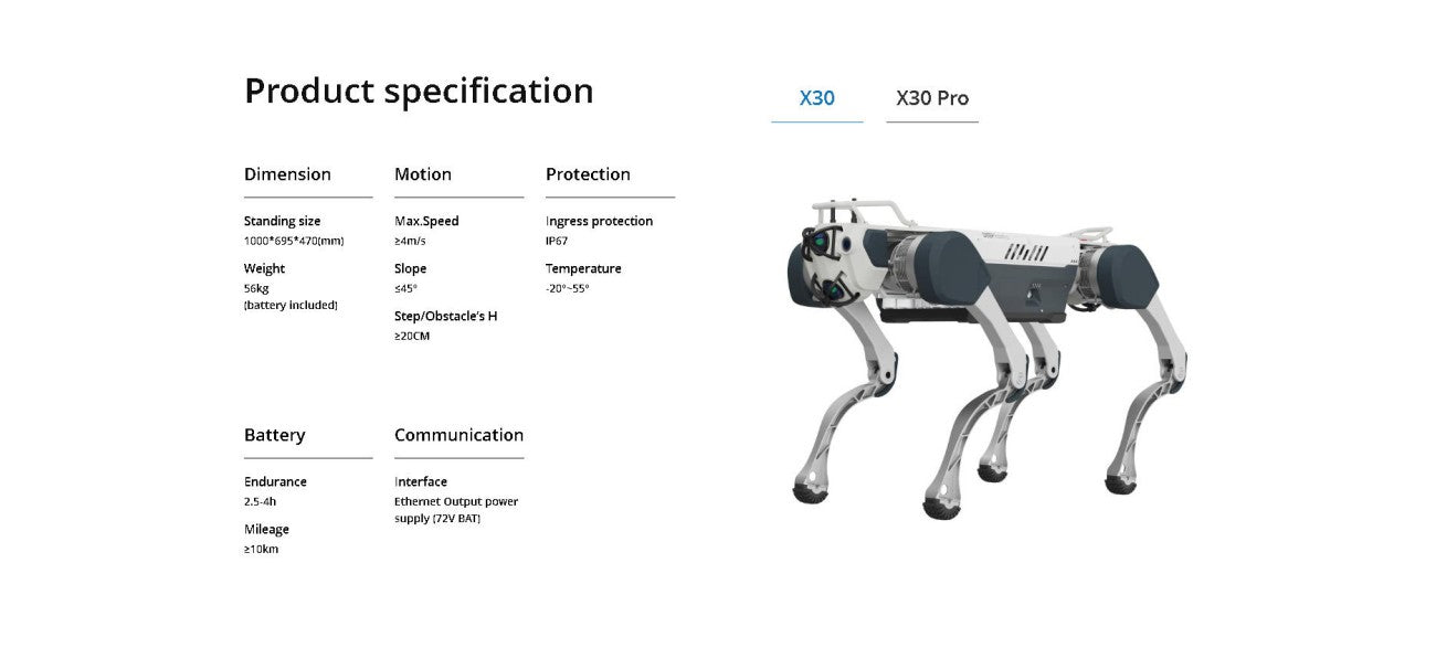 DEEP Robotics X30 Robot | Quadruped Robot Platform for Robotics Research and Field Robot Development detail image 6