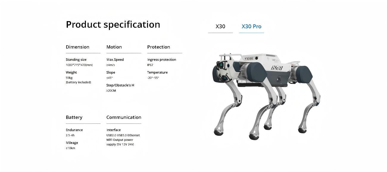 DEEP Robotics X30 Robot | Quadruped Robot Platform for Robotics Research and Field Robot Development detail image 7