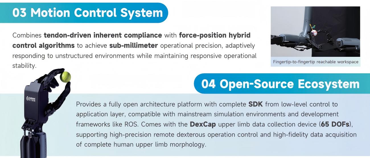 DexRobot DexHand021 Pro detail image 2
