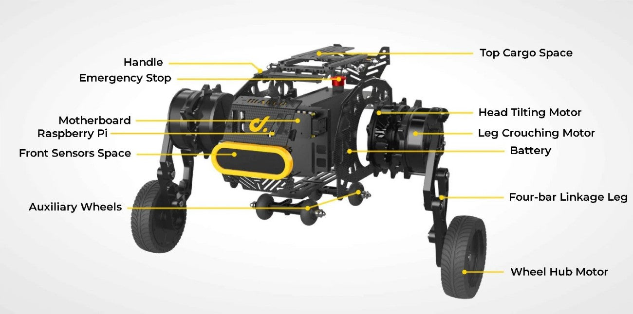Direct Drive Tech DIABLO Robot | Quadruped Robot Platform for Robotics Research And Field Robot Development detail image 2
