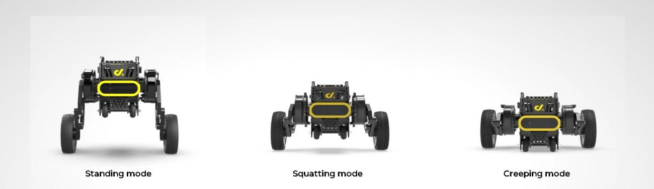 Direct Drive Tech DIABLO Robot | Quadruped Robot Platform for Robotics Research And Field Robot Development detail image 4