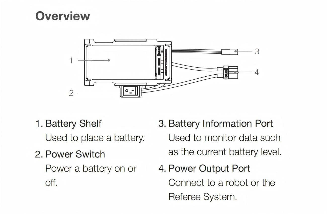 DJI RoboMaster Battery Rack | Robot Motor Accessory for Robotics Development detail image 2