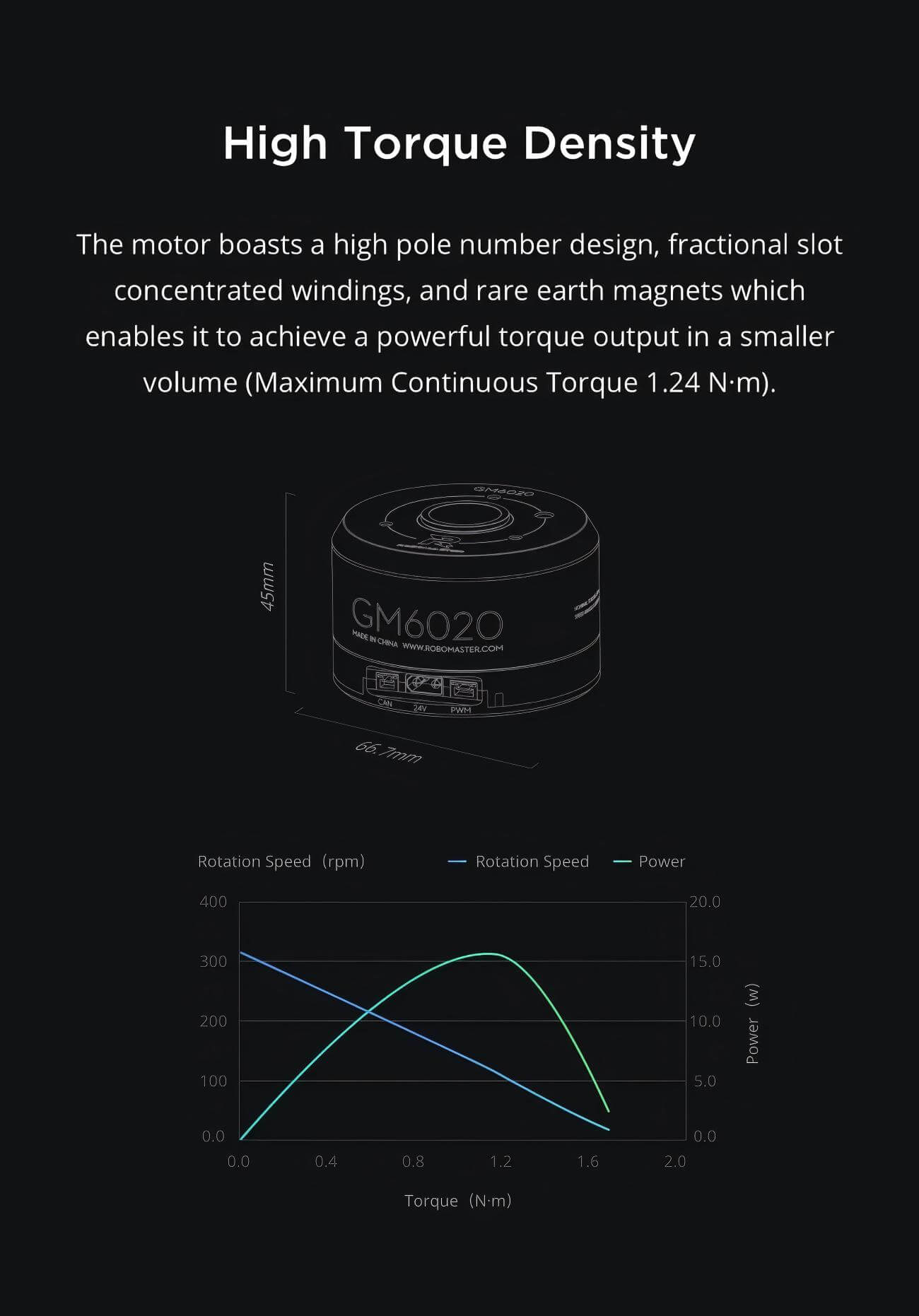 DJI RoboMaster GM6020 Brushless DC Motor | Robot Servo Motor for Robotics Development detail image 4