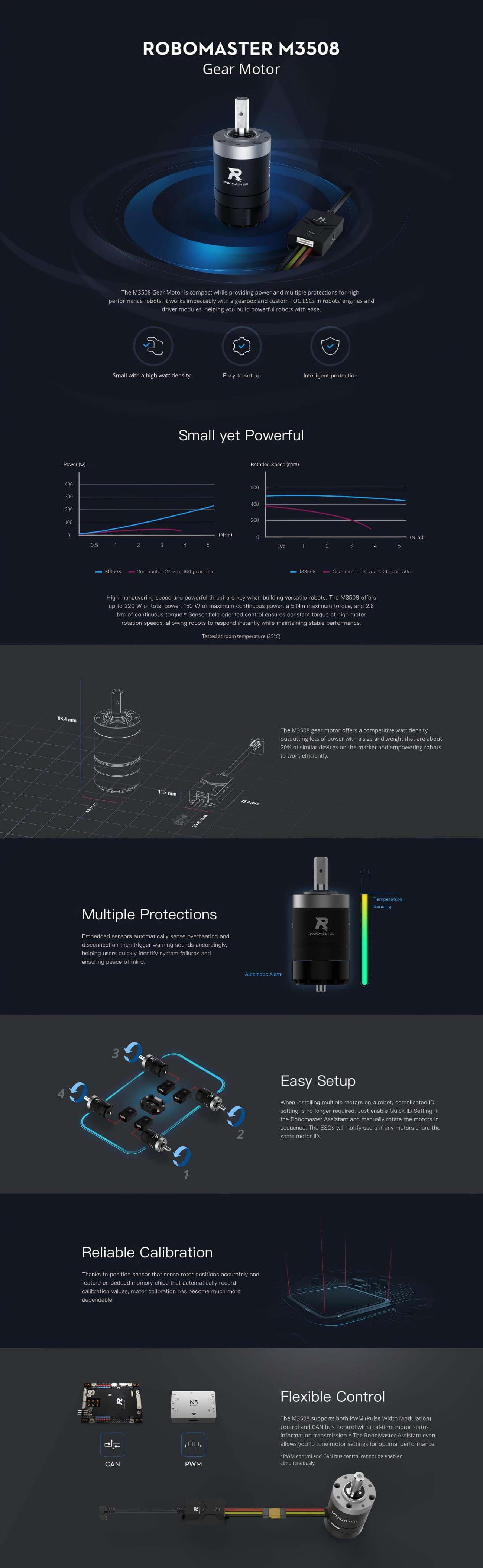 DJI RoboMaster M3508 P19 Brushless DC Gear Motor | Robot Servo Motor for Robotics Development detail image 1