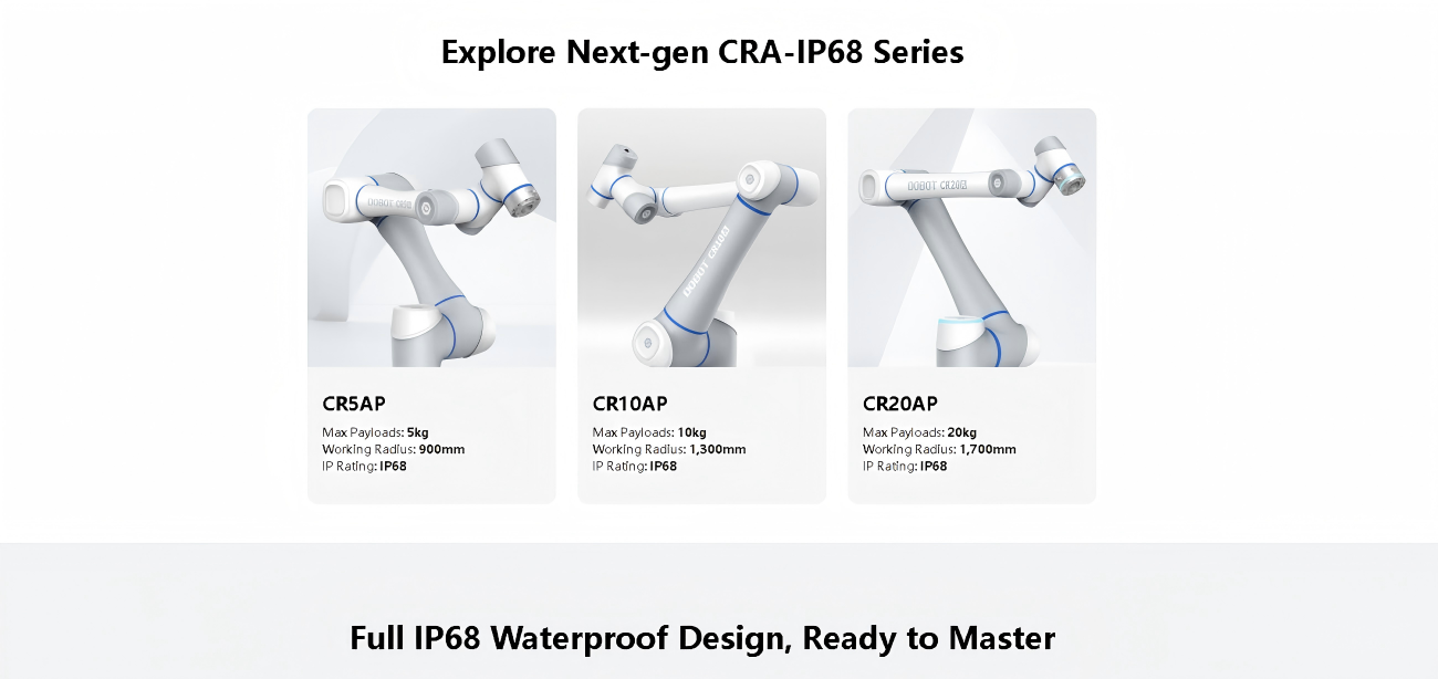 DOBOT CRA-IP68 Series Collaborative Robot | Robotic Arm for Research & Automation