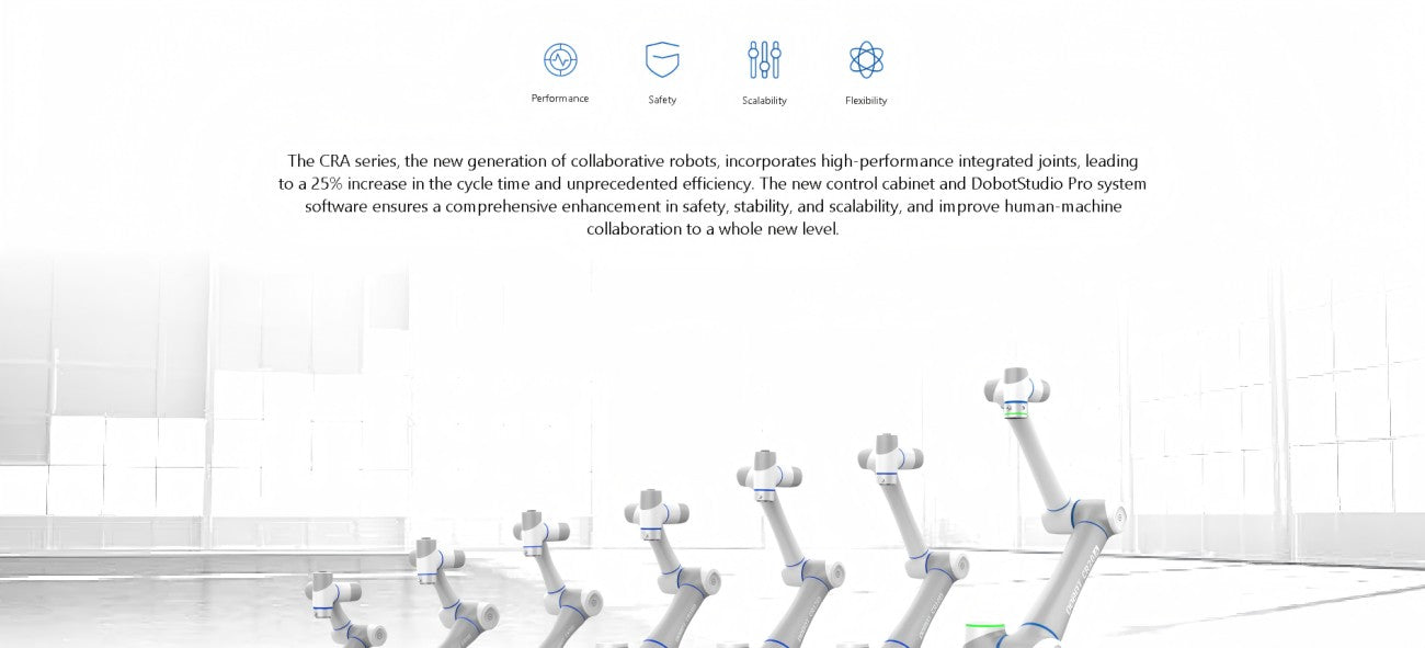 DOBOT CRA Series Collaborative Robot | Industrial Robotic Arm for Automation