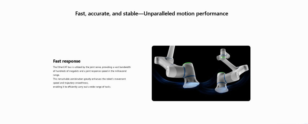 DOBOT CRA Series Collaborative Robot | Industrial Robotic Arm for Automation