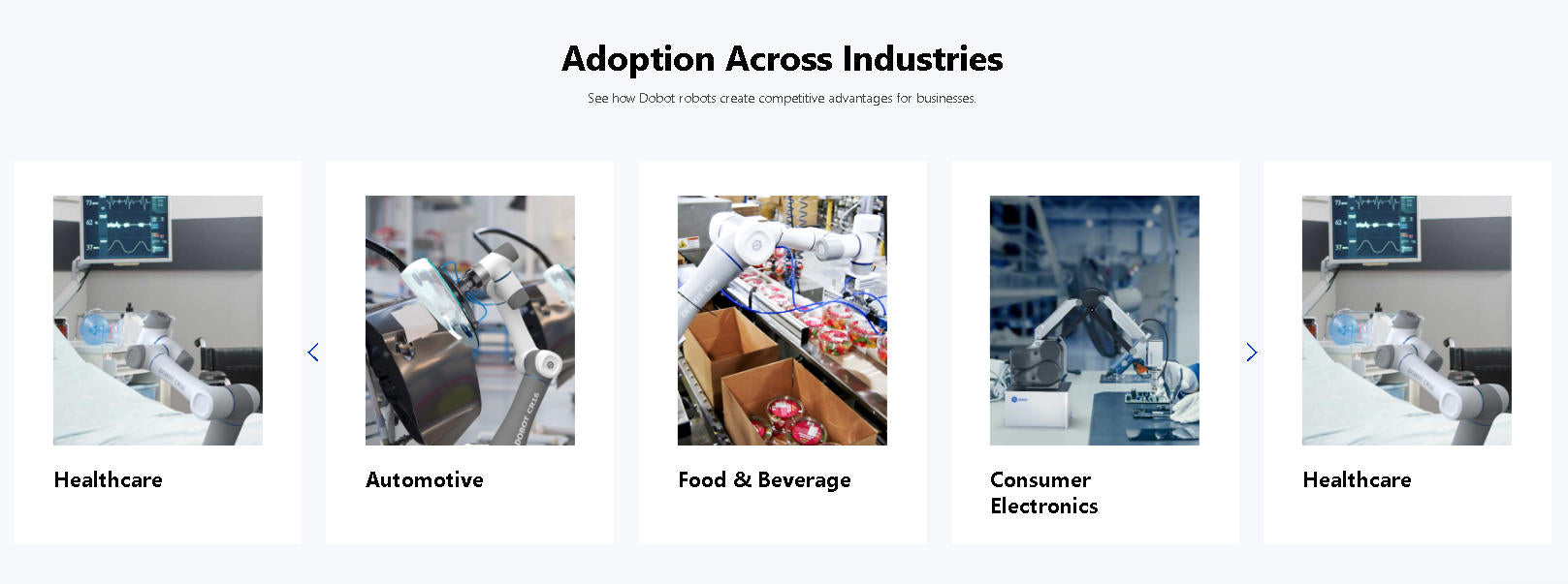 DOBOT M1 Pro SCARA Collaborative Robot | Robotic Arm for Research & Automation