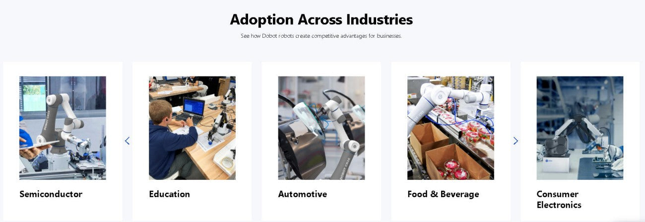 DOBOT MG400 Collaborative Robot | Robotic Arm for Research & Automation