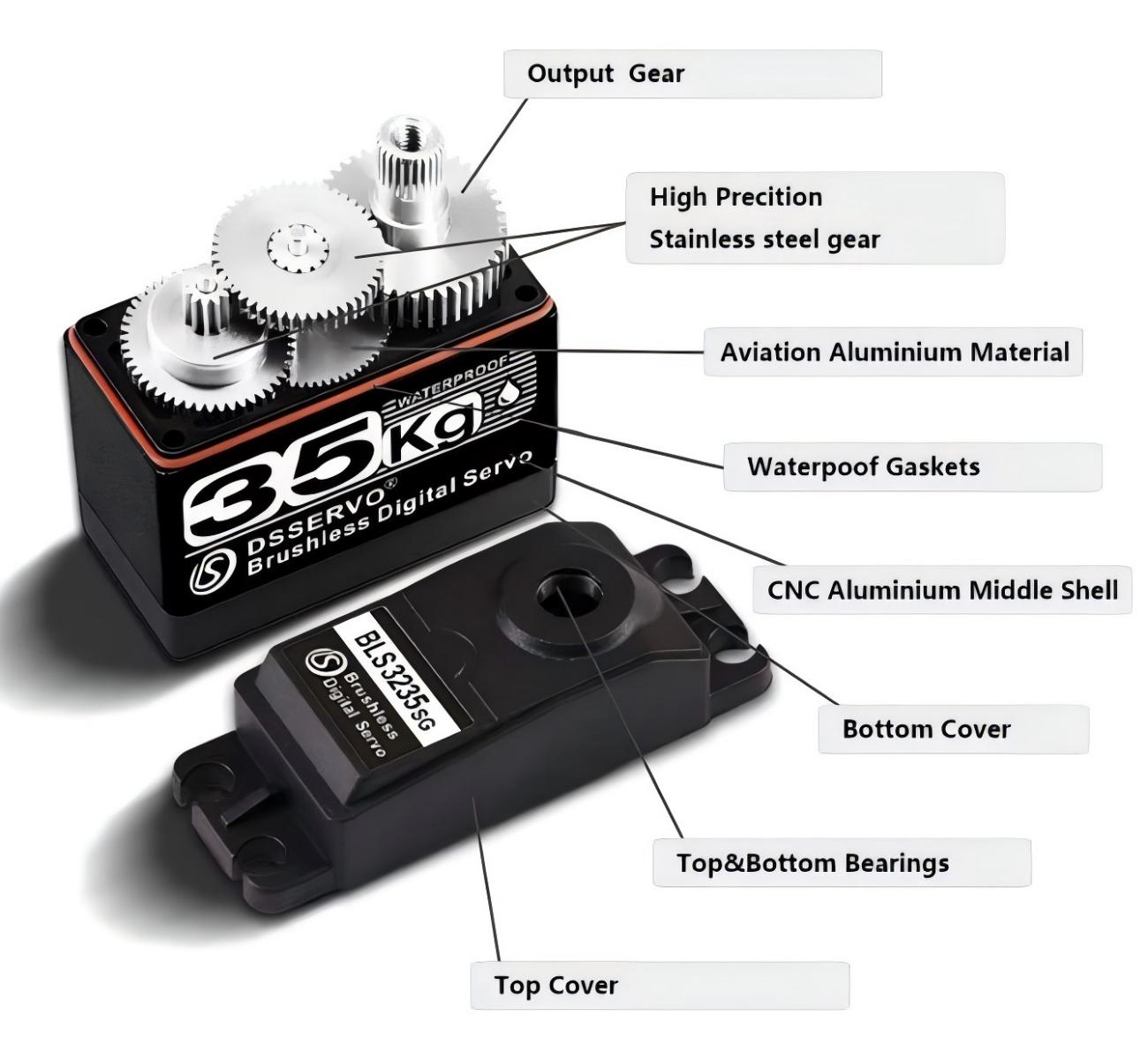 DSSERVO BLS3235 Servo Motor detail image 3