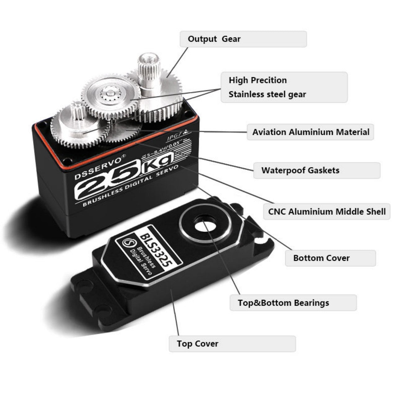 DSSERVO BLS3325 Servo Motor detail image 2