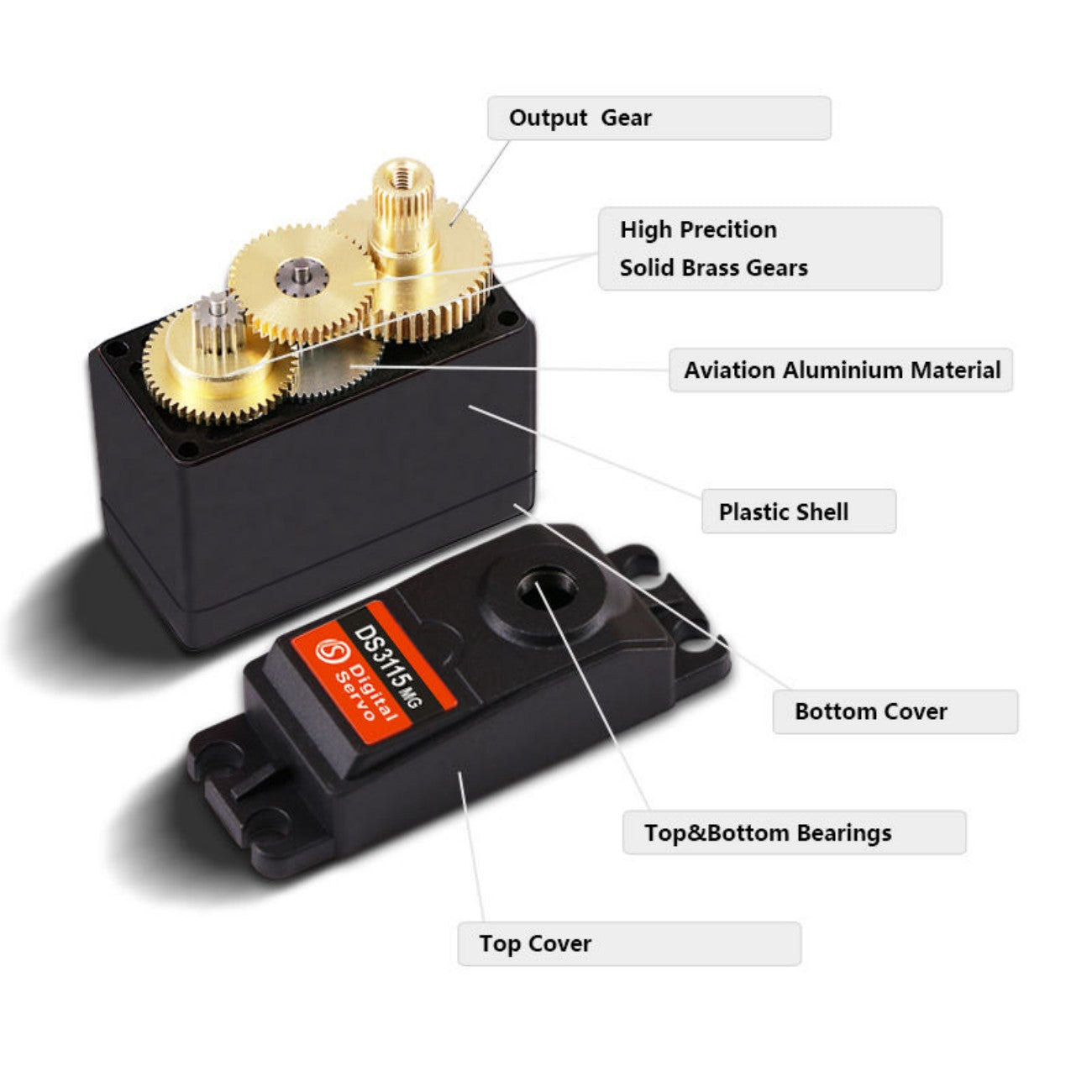 DSSERVO DS3115 MG Servo Motor detail image 3