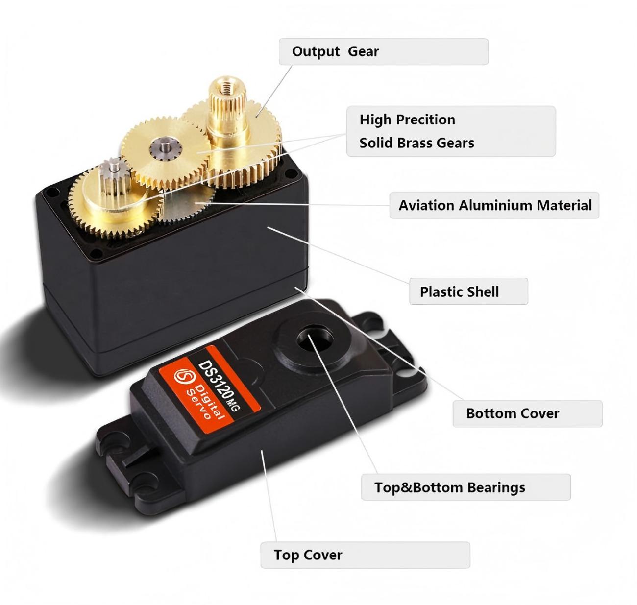 DSSERVO DS3120 Servo Motor detail image 2