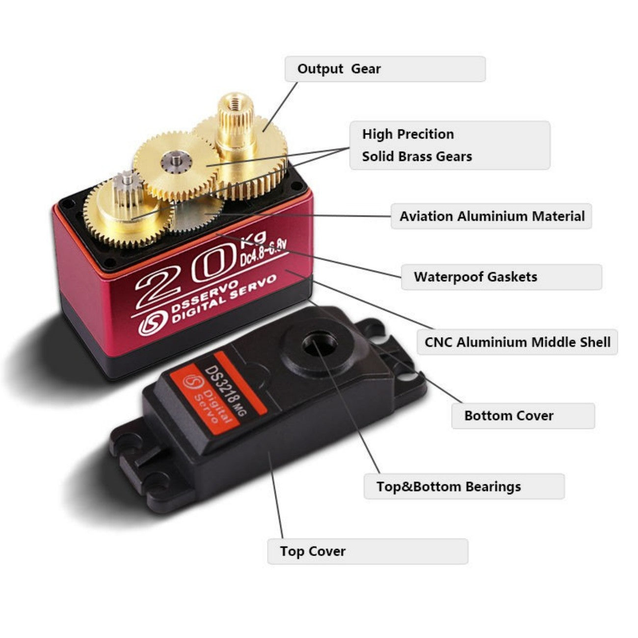 DSSERVO DS3218 MG Servo Motor detail image 4