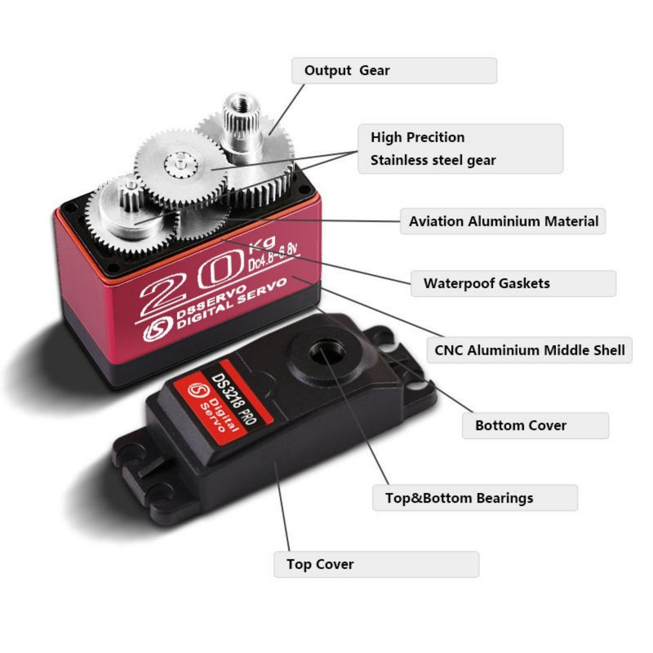 DSSERVO DS3218 PRO Servo Motor detail image 6