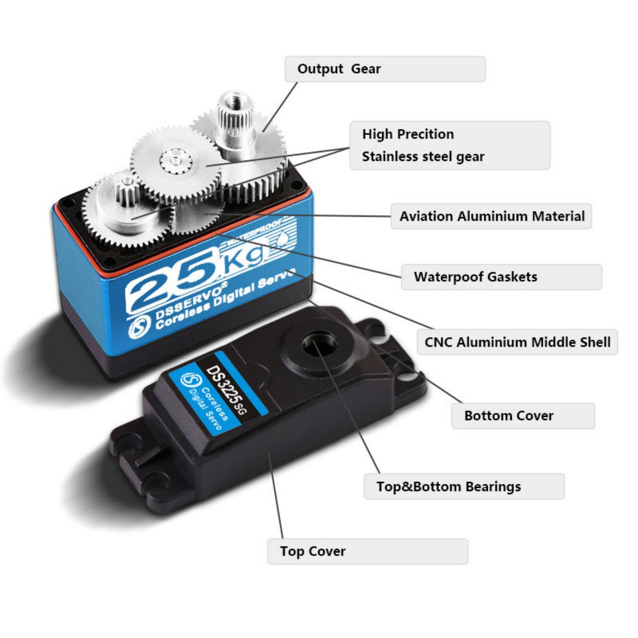 DSSERVO DS3225 SG Servo Motor detail image 4