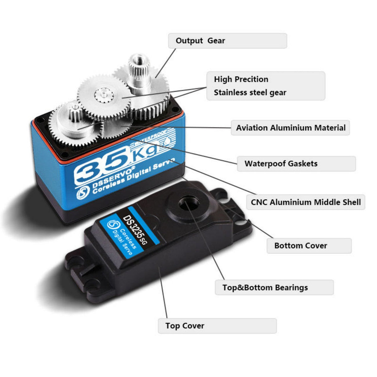 DSSERVO DS3235 SG Servo Motor detail image 5