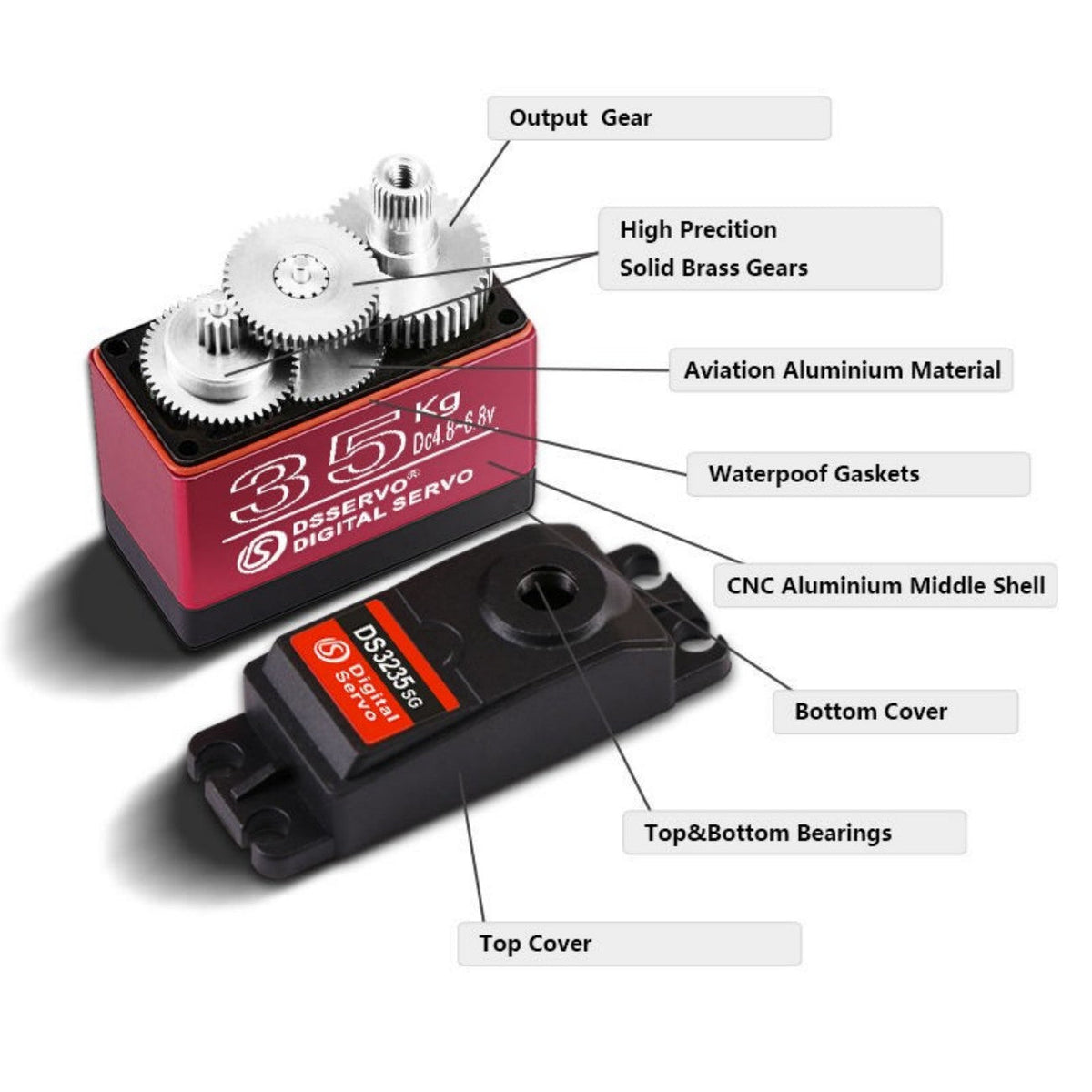 DSSERVO DS3235 SG Servo Motor detail image 9
