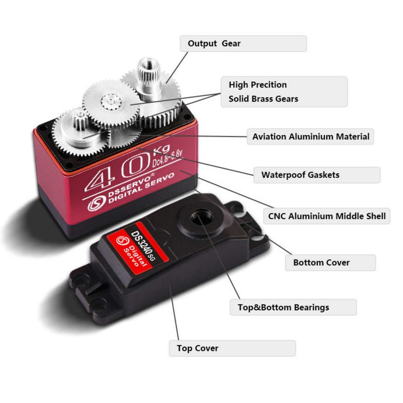 DSSERVO DS3240 SG Servo Motor detail image 3