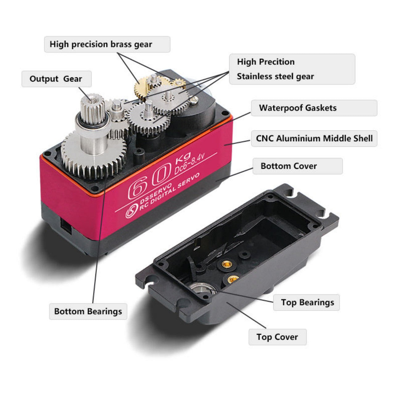 DSSERVO DS5160 SSG Servo Motor detail image 5