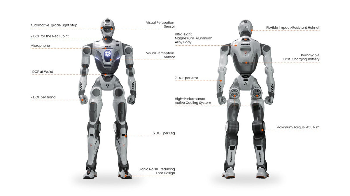 ENGINEAI T800 Robot | Humanoid Robot Platform for Robotics Research detail image 20