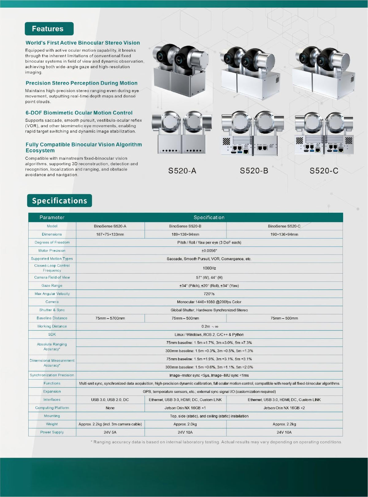 Eyevolution S520 Camera | Robot Camera for AI Vision detail image 4
