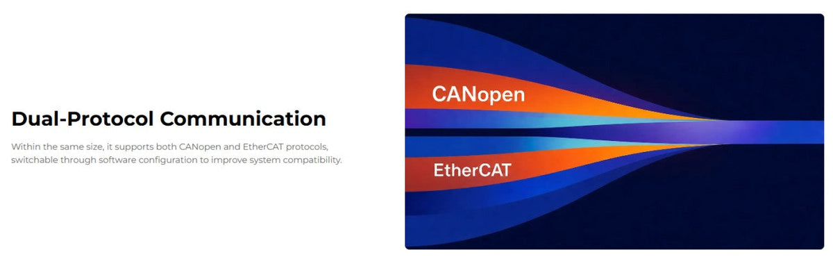 EYOU PHU14H-70-F Motor | Robot Servo Motor for Robotics Development detail image 6